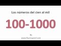 Números y Fechas en Español
