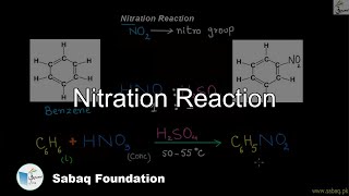 Nitration Reaction