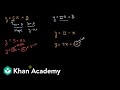Exploring Slope and Y-Intercept from Linear Equations