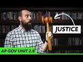 Understanding the Judicial Branch