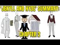 Utterson's Concerns in Jekyll's Will