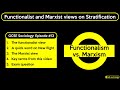 Sociology: Theories of Stratification