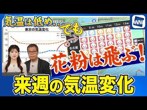 【週間気温】この先気温は低め それでも花粉対策を