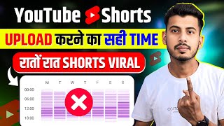 🔥 YouTube Shorts कब डालें? Best Time to Upload in 2025 |   youtube shorts upload karne ka sahi time