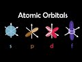 Understanding Quantum Numbers and Orbitals