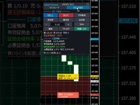 【無料配布】ラインを動かすだけで注文完了！ライントレード支援EA「サイバートレナビ」