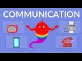 Communication Methods and Effects
