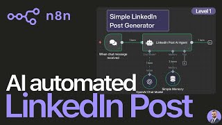 How n8n drove 74,000 LinkedIn impressions in 30 days