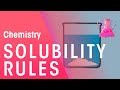 Solubility and Water Hardness Concepts