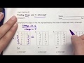 Finding Slope and Y-Intercept from a Table
