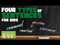 Exploring the Four Types of Sentences