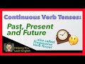 Exploring Continuous Verb Tenses in English