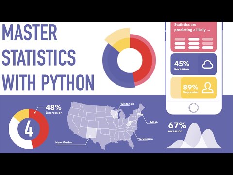 Statistics Tutorial 4