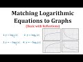 Logarithmic Functions and Transformations