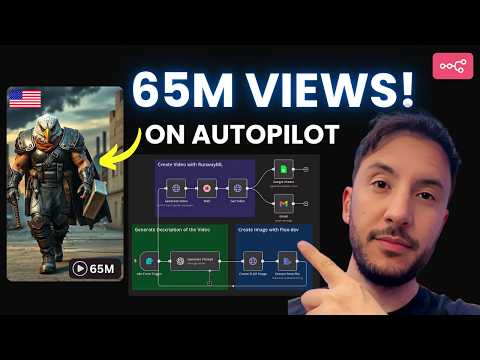This AI System Posts VIRAL Shorts on Autopilot (No-Code n8n tutorial)