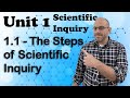 Scientific Inquiry and Data Interpretation