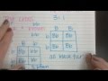 Genetics: Punnett Squares and Test Crosses