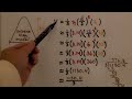 Volume Calculations and Cone Geometry