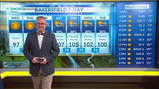 Pinpoint Weather Forecast: August 20, 2025