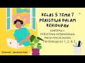 Sejarah dan Bahasa Indonesia