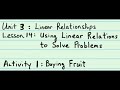 Understanding Linear Relationships in Graphs