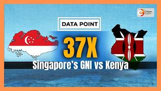 YouTube video thumbnail: Data Point: Singapore vs Kenya