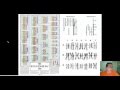Gene Mapping Techniques and Methods