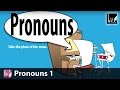 Understanding Possessive Pronouns and Their Usage