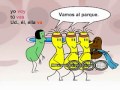 Present Tense of -ar Verbs Explained