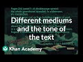 Understanding Medium Translations and Adaptations