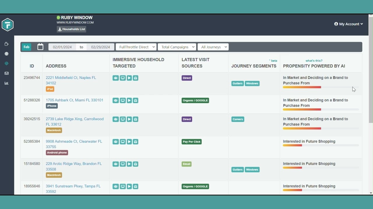Figure It Out | Navigating the Identify Tab