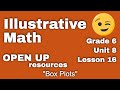 Analyzing Box Plots and Data Sets