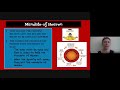 Chinese History and Philosophy Concepts