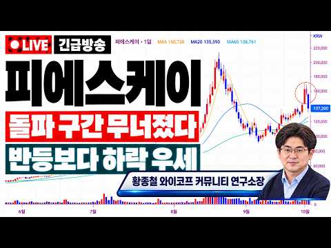 [<strong>피에스케이</strong> 주가전망] 반도체 지수는 올랐는데 -10.91%…오늘 무너진 "이 자리"가 진짜 중요합니다!