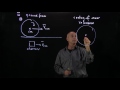 Center of Mass and Rotational Motion