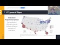 Types of Maps and Their Uses