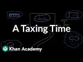 Understanding Tax Season and Tax Forms