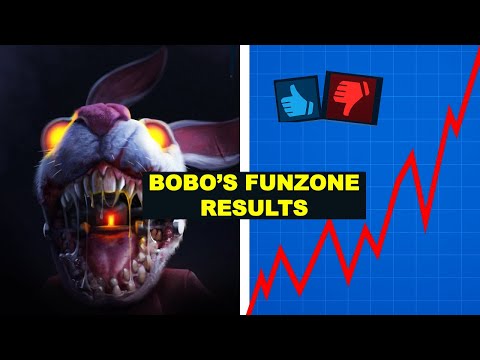 Results After Releasing My  Horror Game on Steam