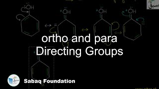 ortho and para Directing Groups