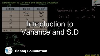 Introduction to Variance & S.D