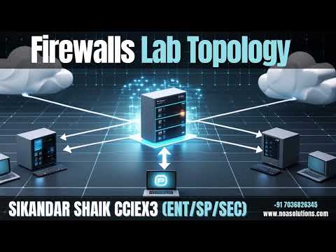 002  Firewalls Lab Topology