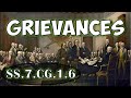 Analyzing Grievances in the Declaration of Independence