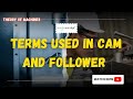 Cam Mechanism Concepts and Functions