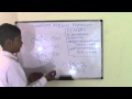 PENDAS Method and Basic Operations