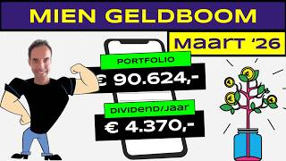 Dividend Portfolio Update Maart '26