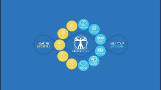 ไลฟ์ #105: Dietary Guidelines for Americans 2025-2030 มีรายละเอียดข้อดี และ ข้อกังวล