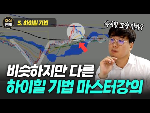 세력주의 특징을 알아보자! 하이힐 기법 마스터 강의