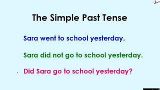 Change the Tense of a Given Sentence to Another Tense