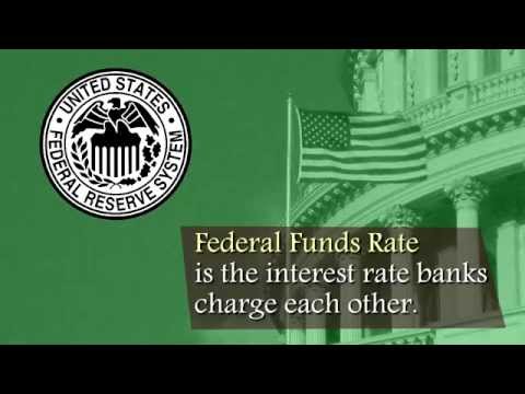 5.7 Interest Rates and the Federal Reserve