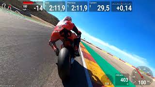 2023 Aragon - 2-3 lendületesebb kör